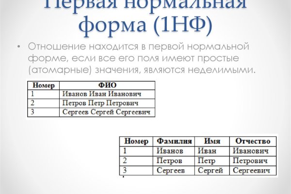 Кракен наркотики