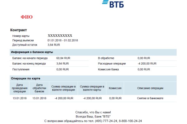 Darknet магазин