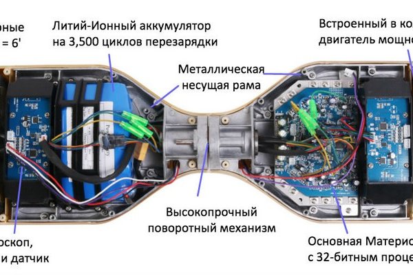 Кракен маркетплейс создатель