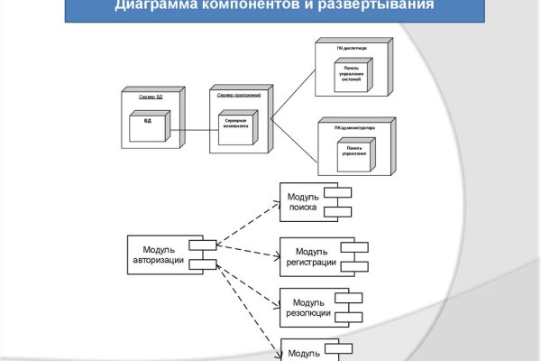 Ссылка на кракен реальная