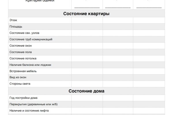Главная страница кракен